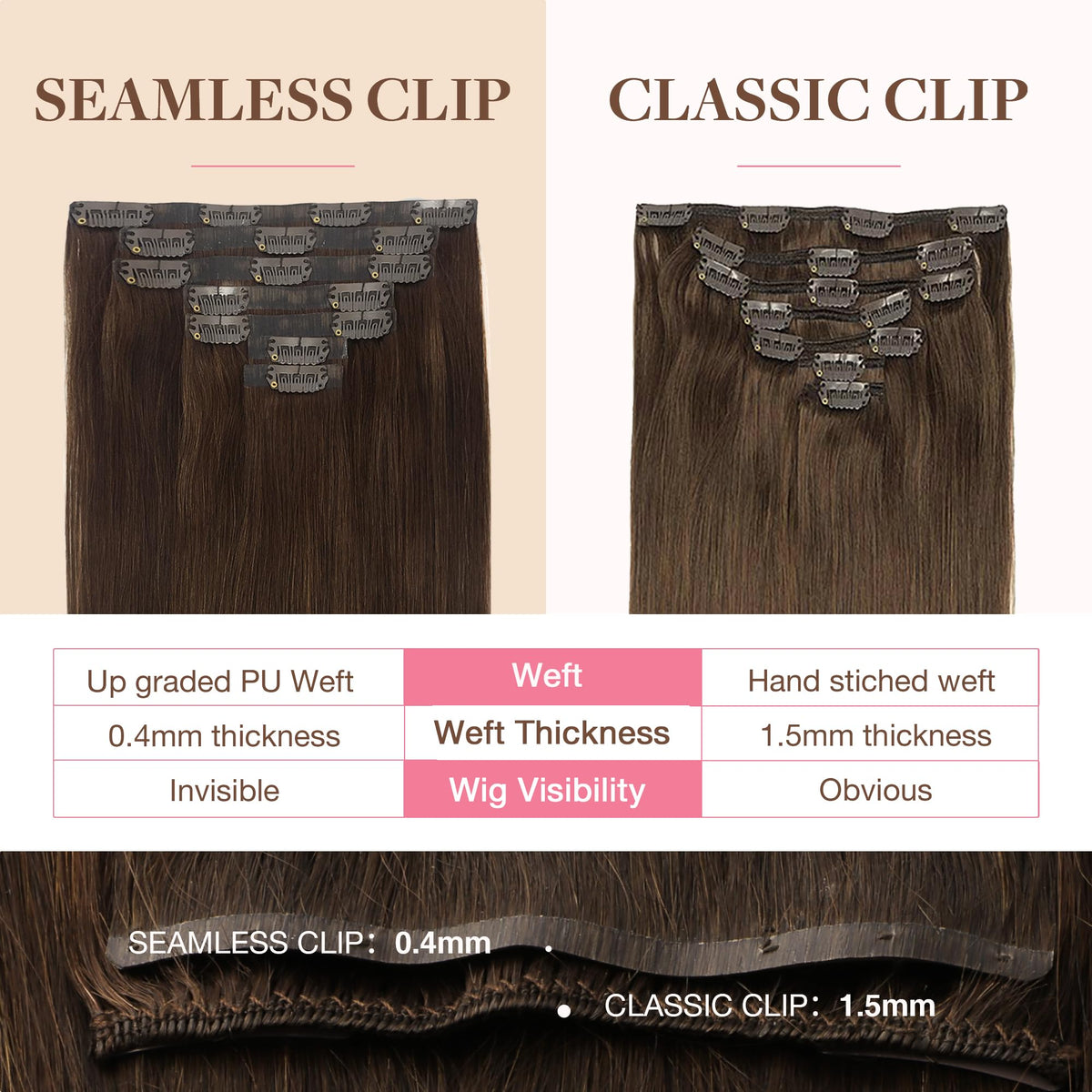 GOO GOO 18-inch clip-in extensions add length and drama to everyday styles