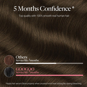 GOO GOO includes 2 extra clips for secure, adjustable fit.