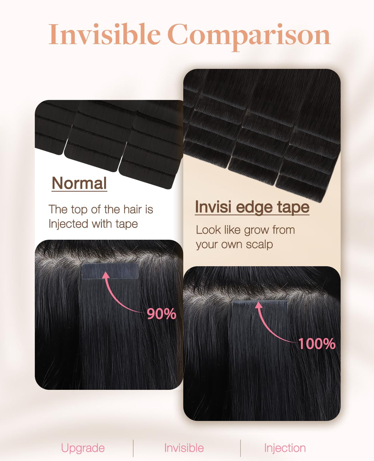 GOO GOO Injected tape attachment demonstrates invisible, secure hold.