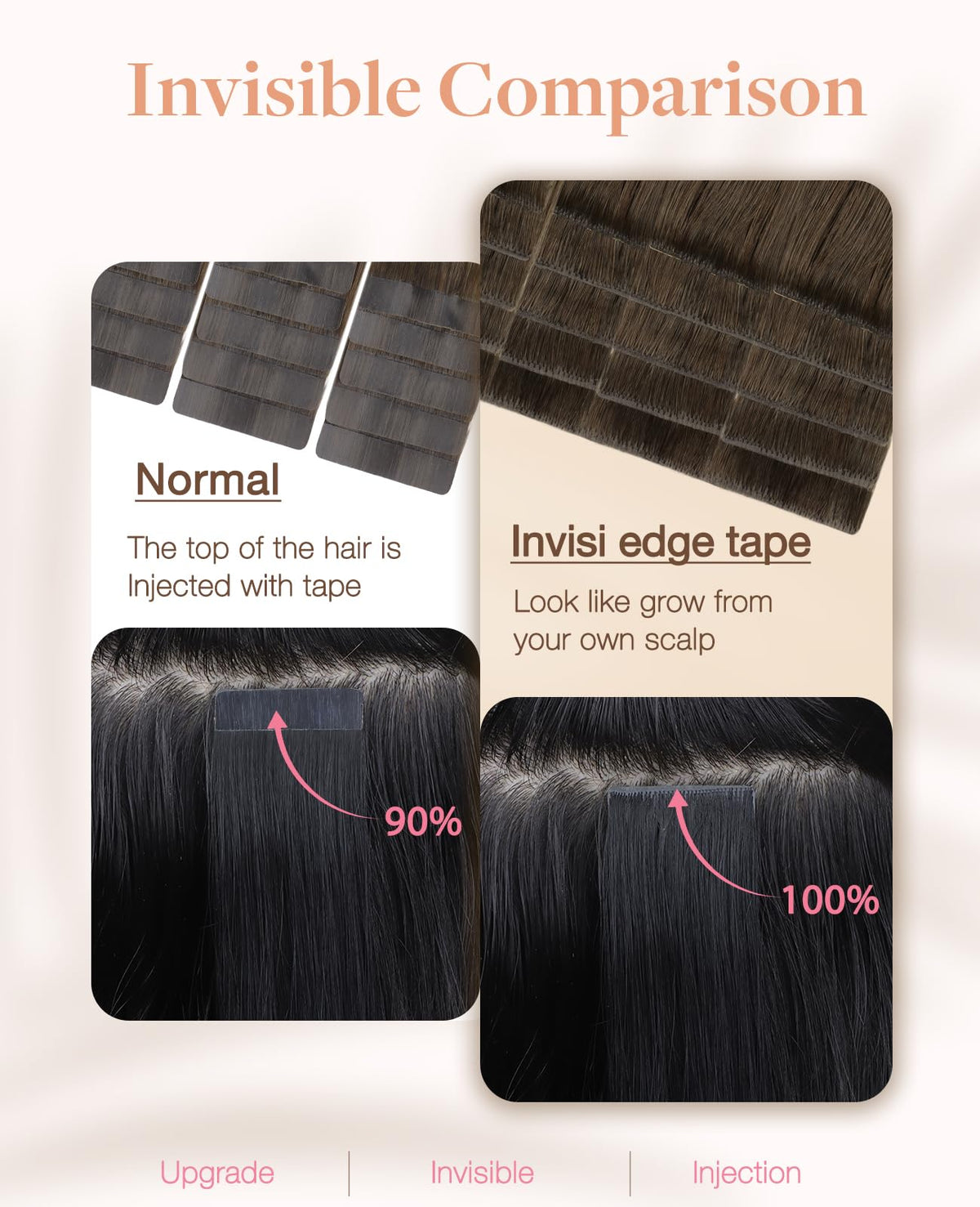 GOO GOO Injected tape shows invisible attachment for a natural scalp line