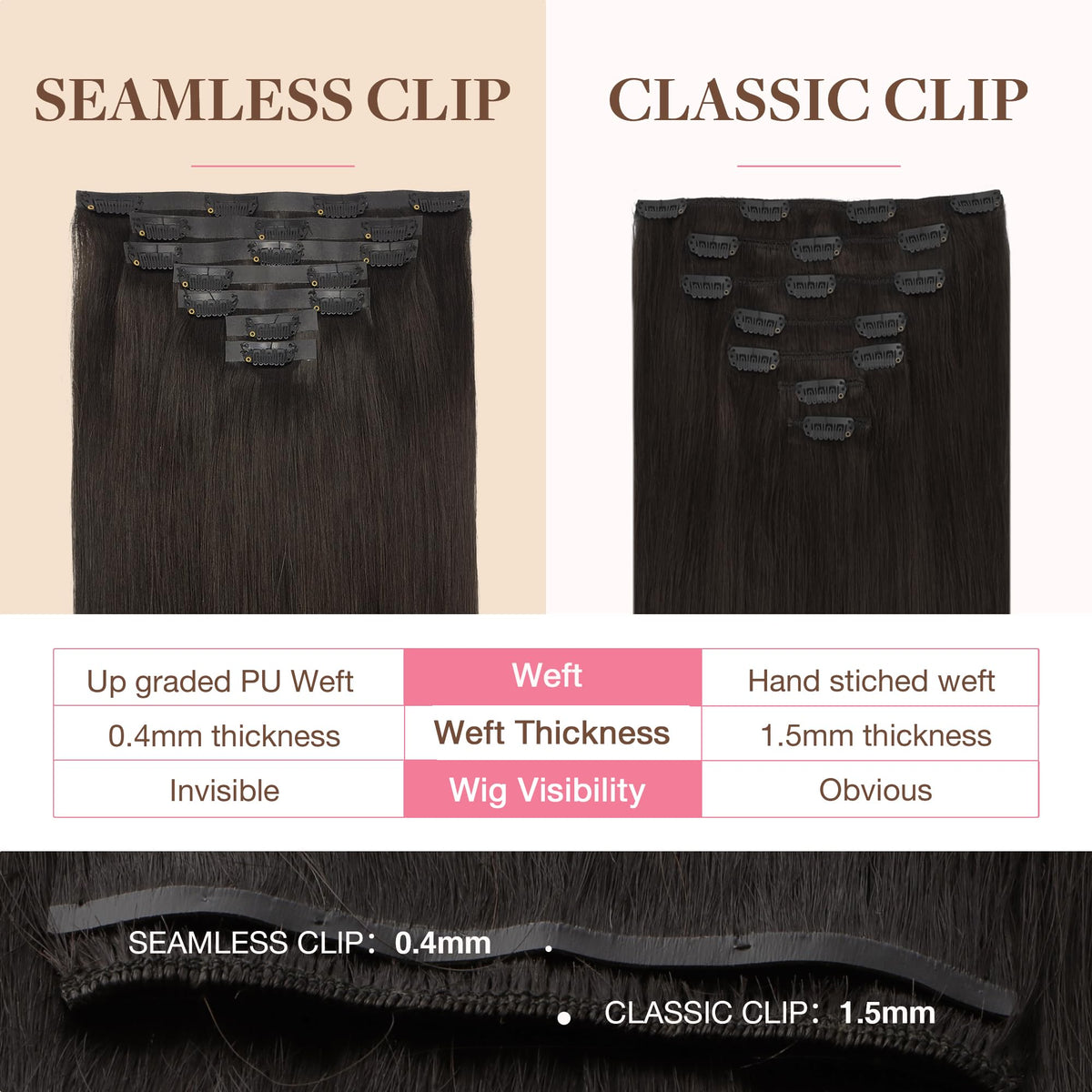 GOO GOO seamless clip design for invisible attachment.