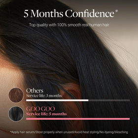 GOO GOO packaging highlights salon-grade hair for lasting wear