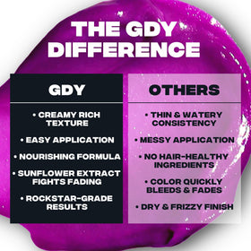 Good Dye Young sunflower extract note suggests UV protection for color longevity.