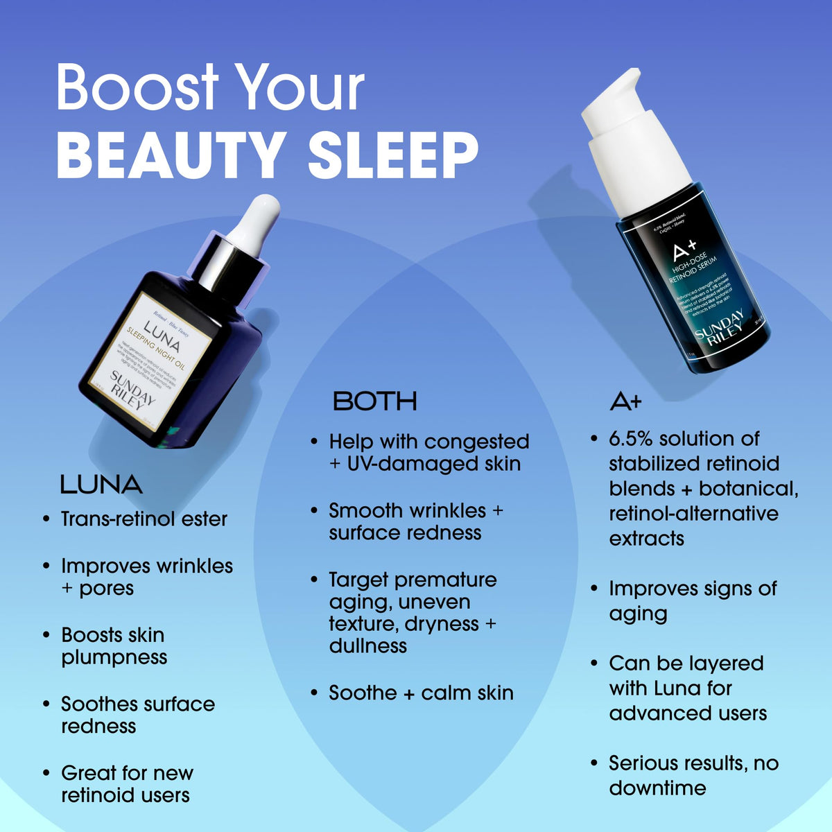 Good Genes lactic acid treatment bottle close-up for routine use