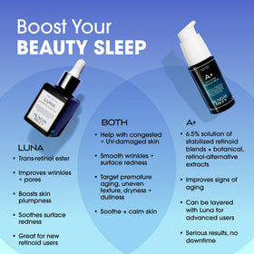 Good Genes lactic acid treatment bottle close-up for routine use