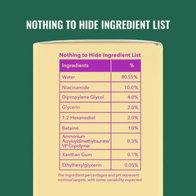 Good Molecules Niacinamide Serum Pack 3 package back outlines directions.