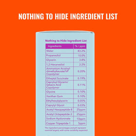 Good Molecules Super Peptide Serum Pack 3 ingredients closeup featuring copper tripeptides.