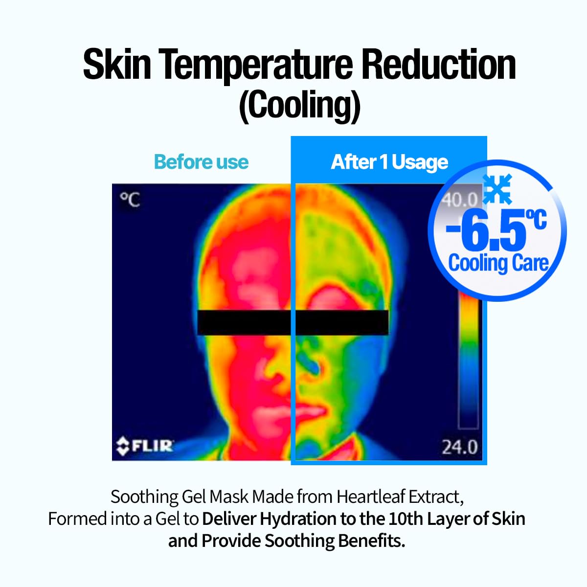 GOODAL Heartleaf Hyaluron Gel Mask pore elasticity enhanced by collagen-rich essence.
