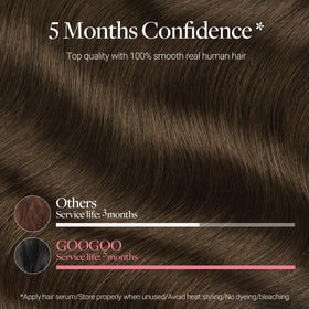 GOO GOO ombre color-range clip-ins for modern shade matching.