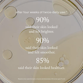 Goop Beauty serum being mixed in bottle to activate the formula.