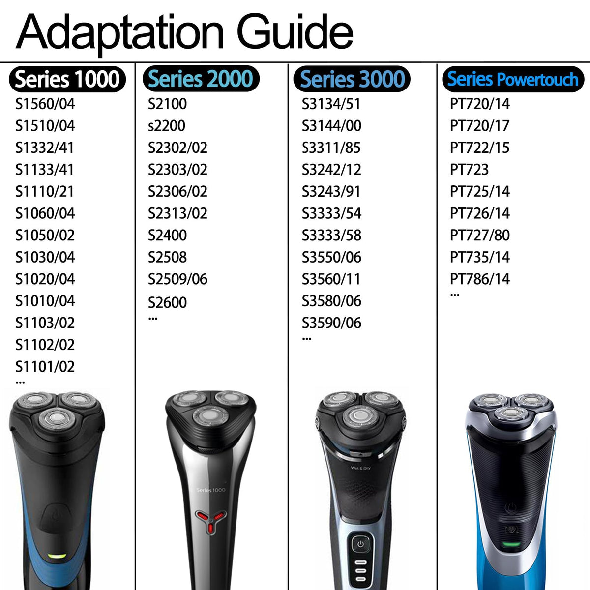 GORLENT 14 micro-edges deliver precise, efficient shaving