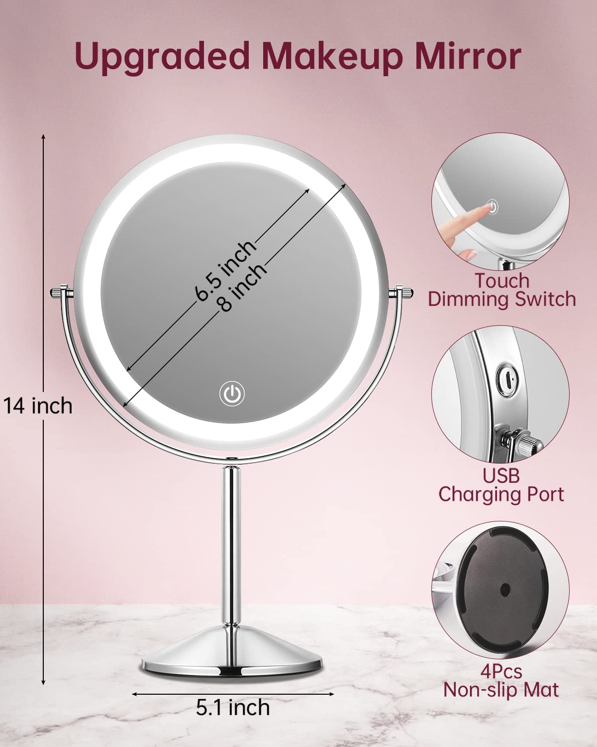 Gospire 360-degree rotation for full facial visibility