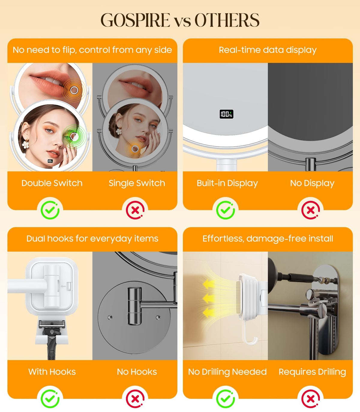 Gospire LED mirror with three light modes for true color under any lighting