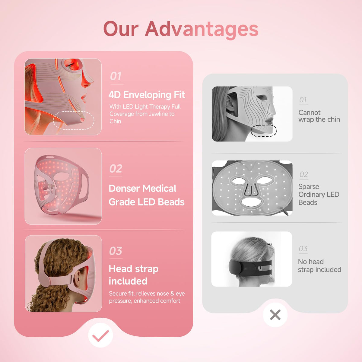 Graart face mask eye cups provide safe sessions