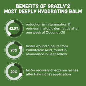 Grazly balm applied to dry hands showing softness and comfort.