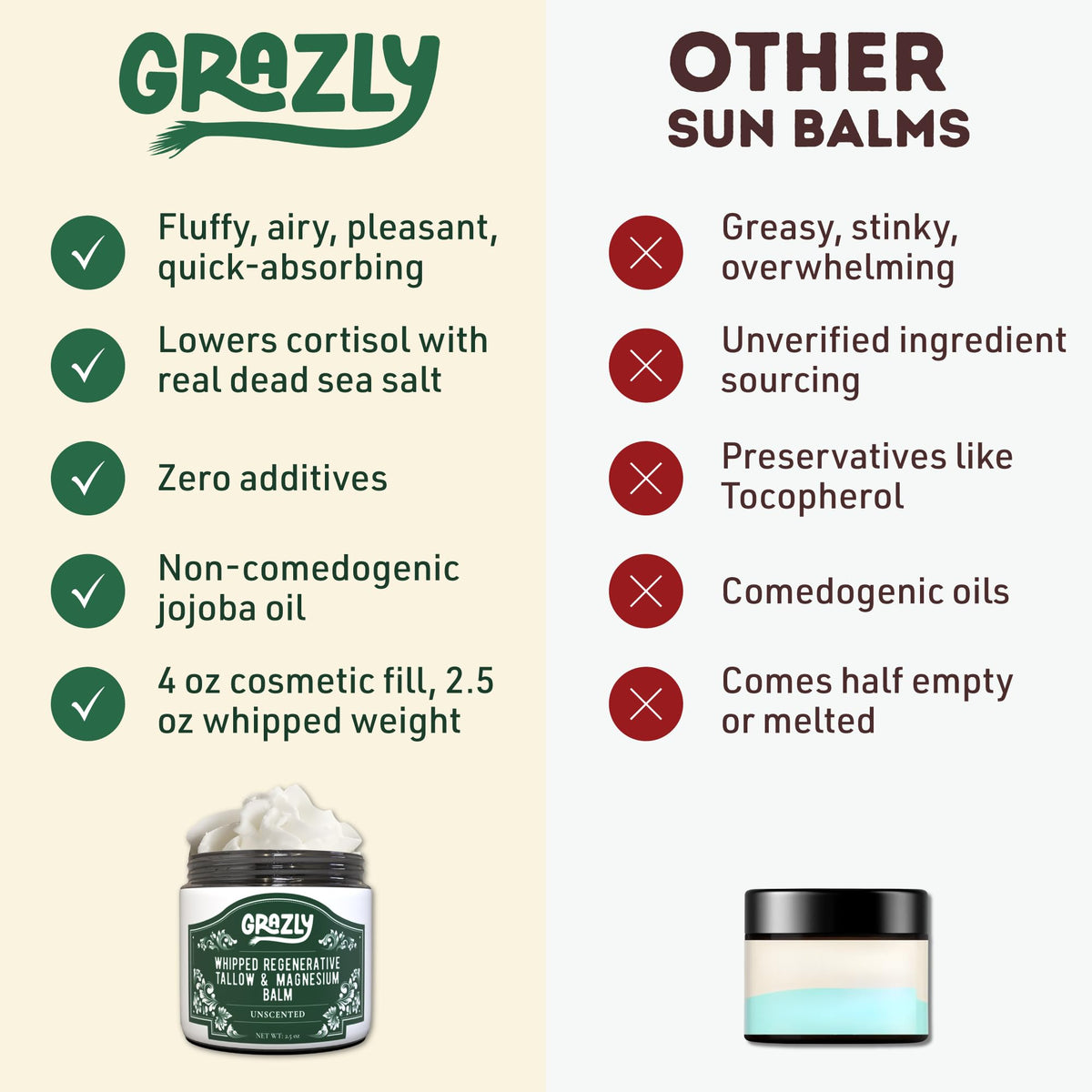 Grazly hydration for elbows and knees shown with close-up texture.
