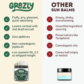 Grazly hydration for elbows and knees shown with close-up texture.