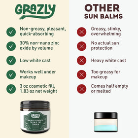 Grazly sunscreen ingredients list highlights coconut oil and beeswax benefits.