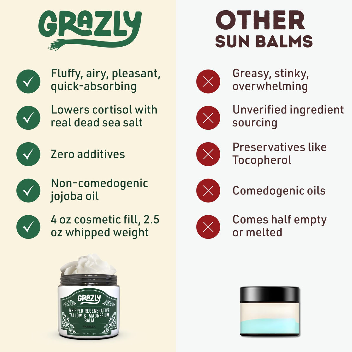 Grazly fragrance-free formula ideal for sensitive skin.