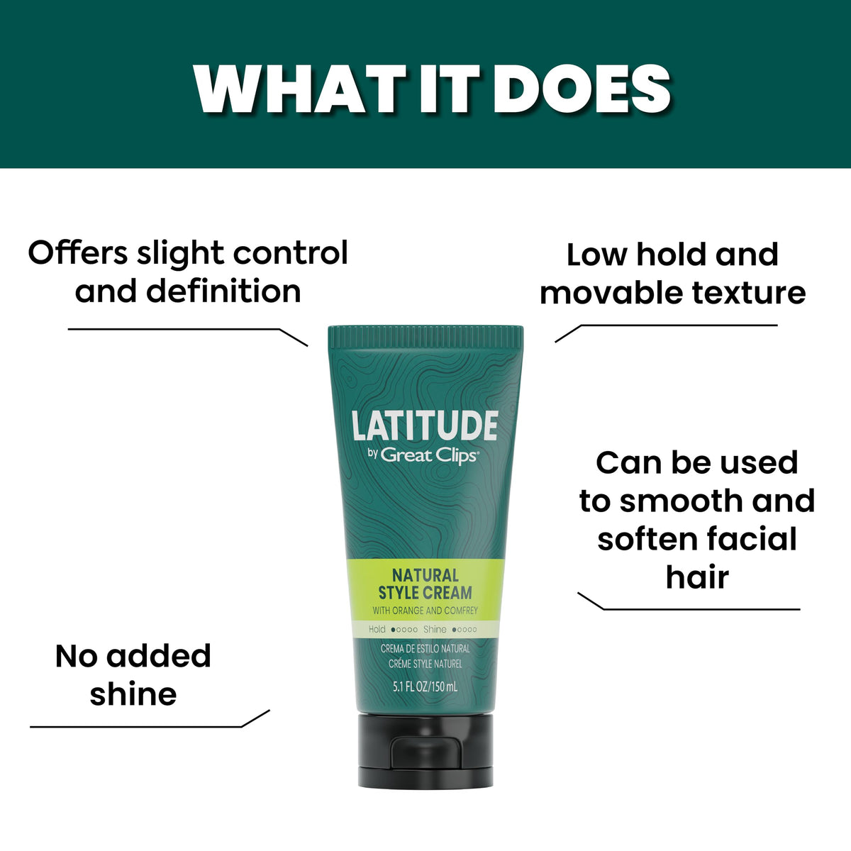 Great Clips Latitude low hold, low shine finish on men's hair.