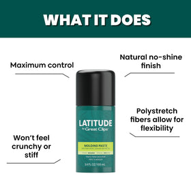 GREAT CLIPS Latitude Molding Paste packaging varies, signaling consistent performance.