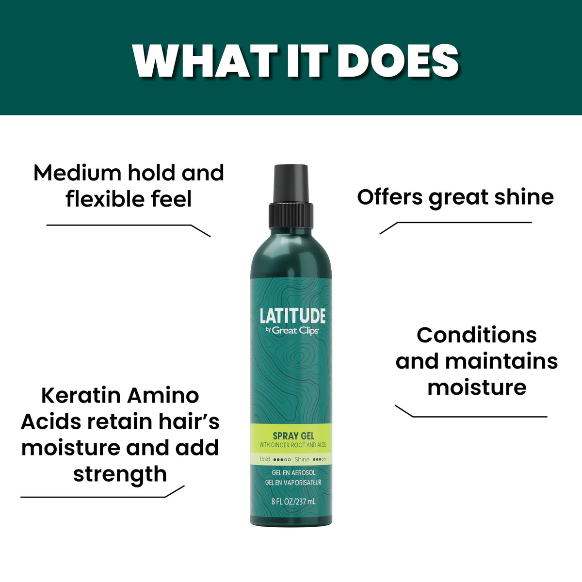 Great Clips Latitude Spray Gel finish provides medium shine without stiffness.