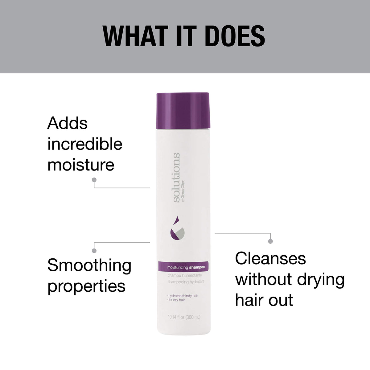 Great Clips Solutions Moisturizing Shampoo beside conditioner promising moisture for dry hair