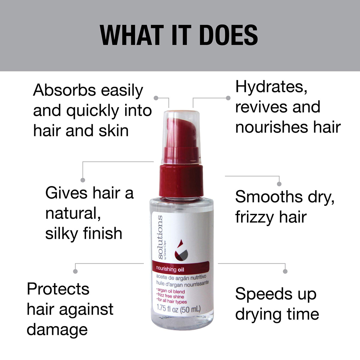 GREAT CLIPS Nourishing Oil on hair demonstrates smoothing shine and reduced flyaways.