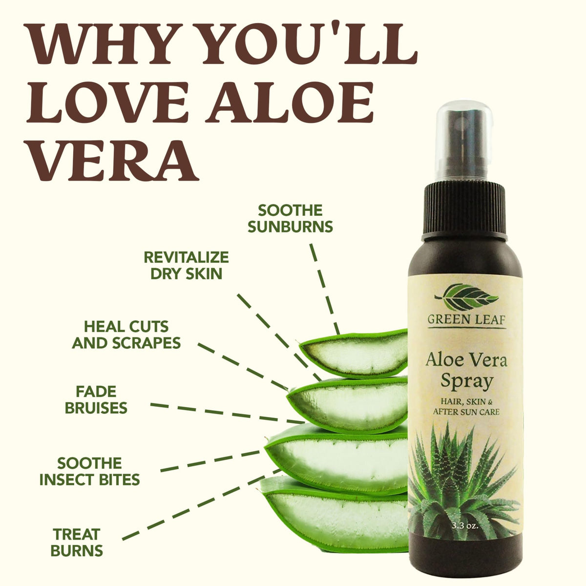 Green Leaf Naturals Aloe Vera Spray is USA-made for trusted care