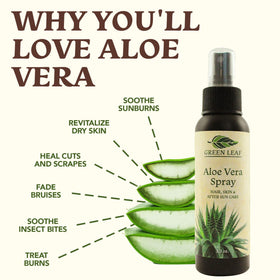 Green Leaf Naturals Aloe Vera Spray is USA-made for trusted care