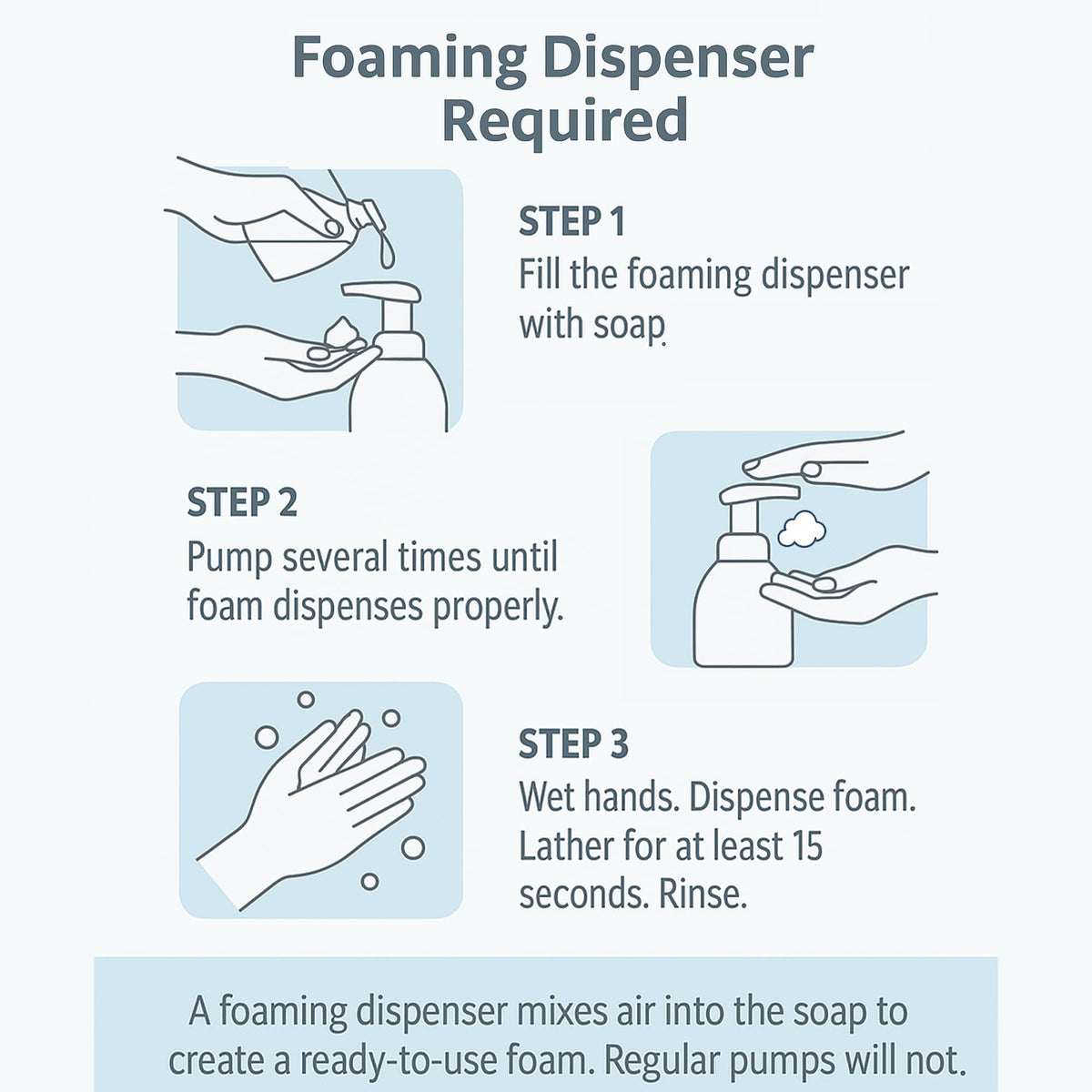 GreenFist foaming hand soap refill left side packaging displays ingredients and eco-friendly claim