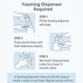 GreenFist foaming hand soap refill left side packaging displays ingredients and eco-friendly claim