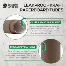 GreenWay wax lining close-up illustrating oil resistance