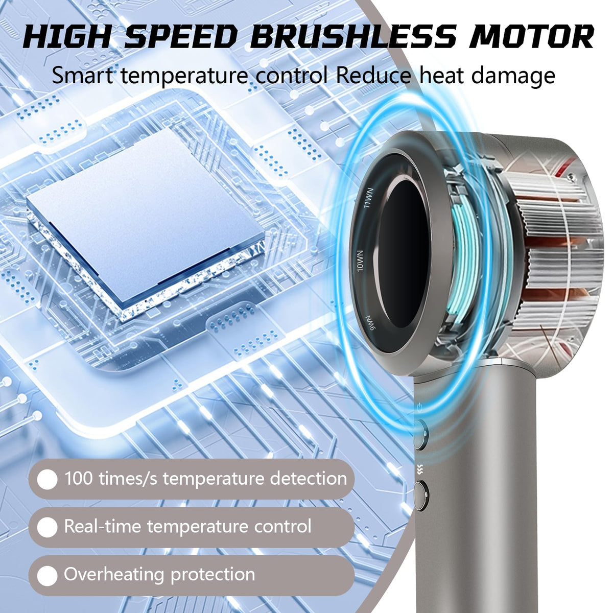 Grente three speeds and four heat controls user interface