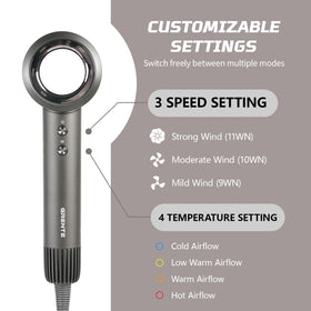 Grente diffuser attachment for defined curls and even heat