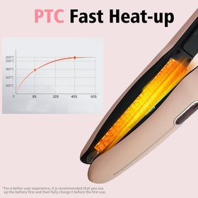 Grente device with six temperature settings for precise control