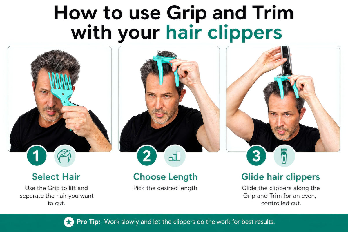 Grip and Trim family-friendly-at-home-use for all ages.