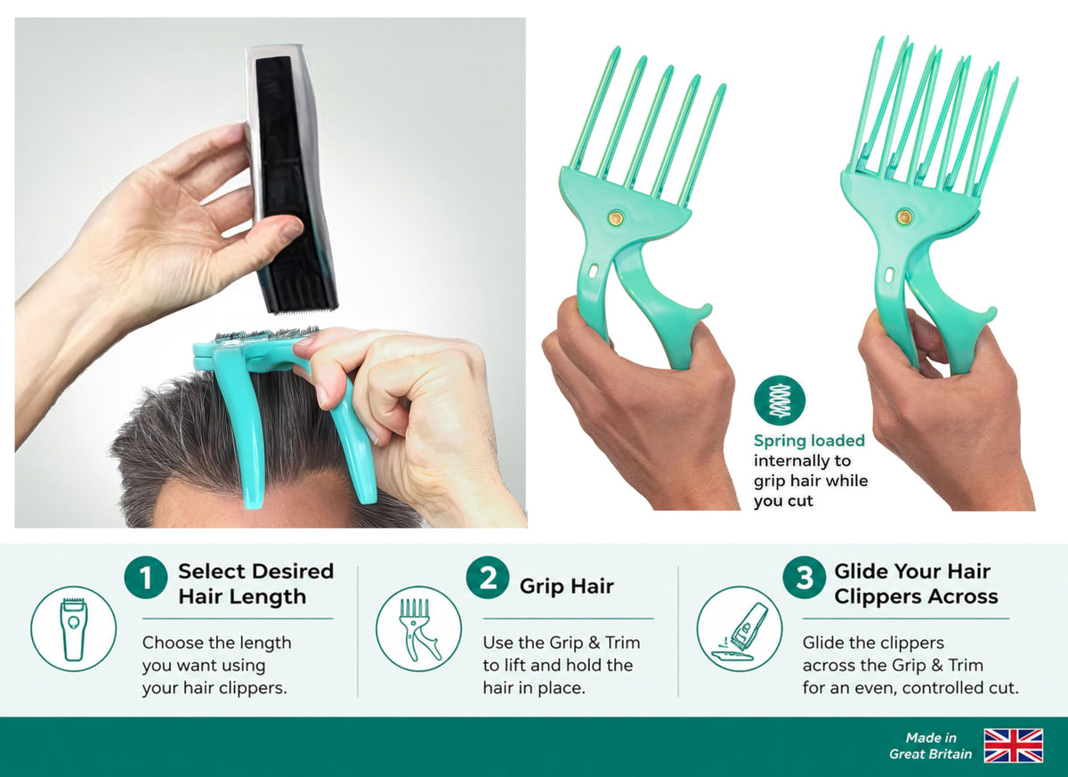 Grip and Trim portable-simple-tool ideal for travel.