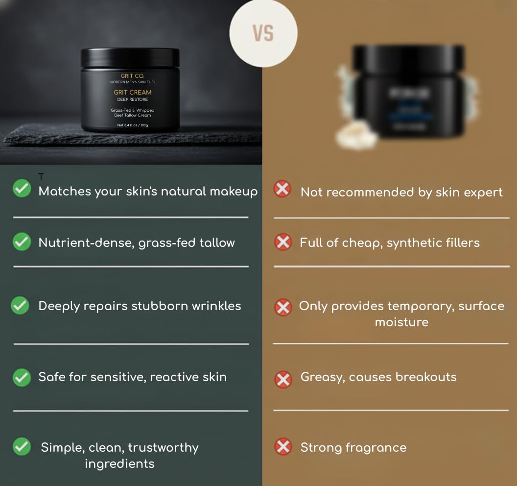 GRIT CO anti-aging skin repair formula shown for improved texture