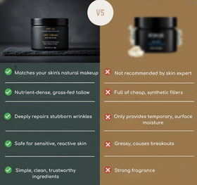 GRIT CO anti-aging skin repair formula shown for improved texture
