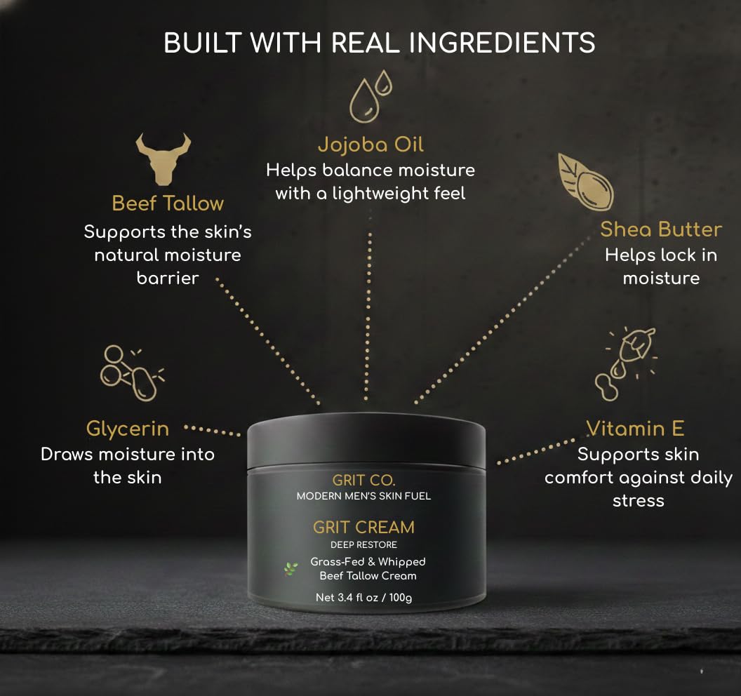 GRIT CO beard moisturizer for men's facial hair and dry skin
