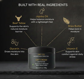 GRIT CO beard moisturizer for men's facial hair and dry skin