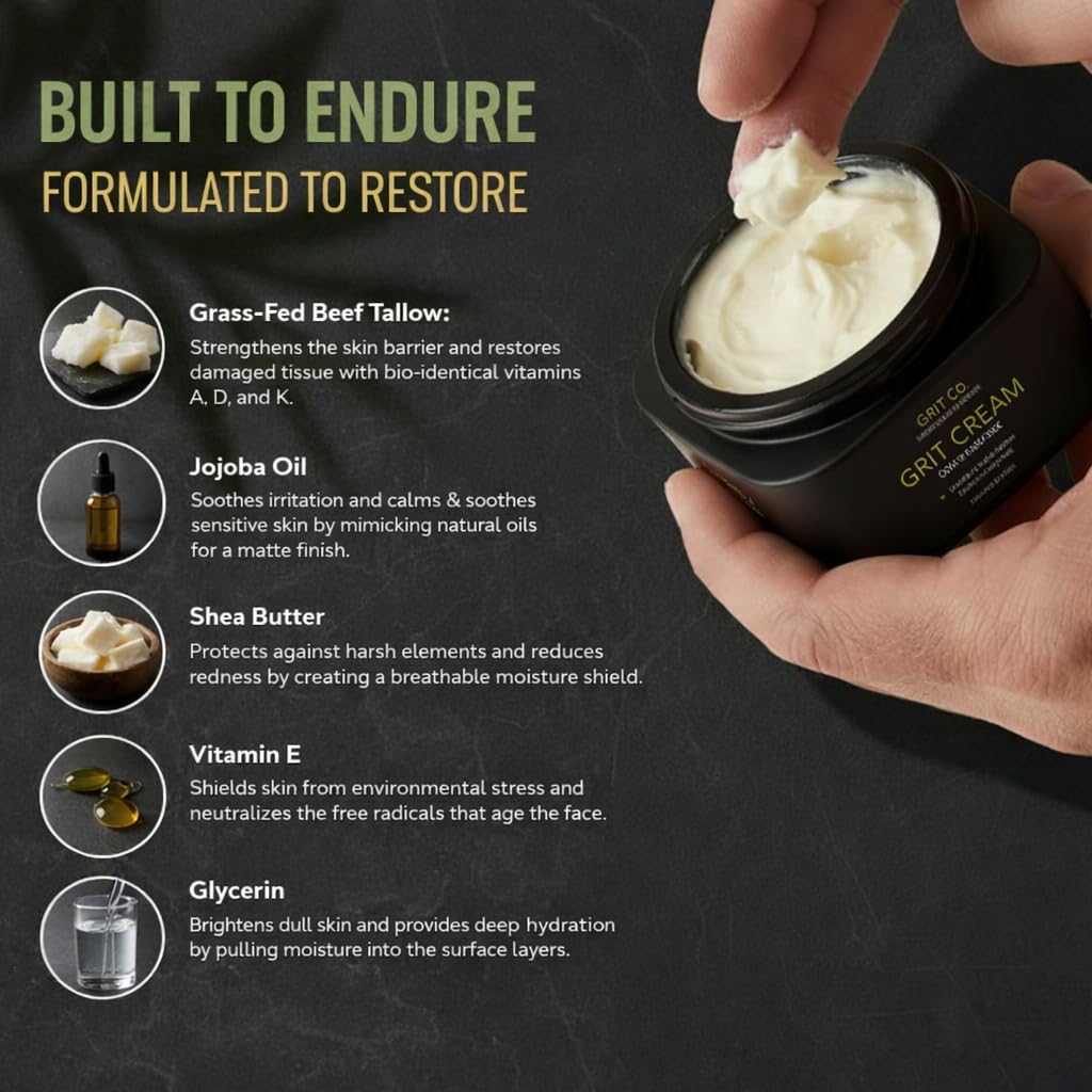 GRIT CO matte finish daily moisturizer demonstrates non-greasy hydration