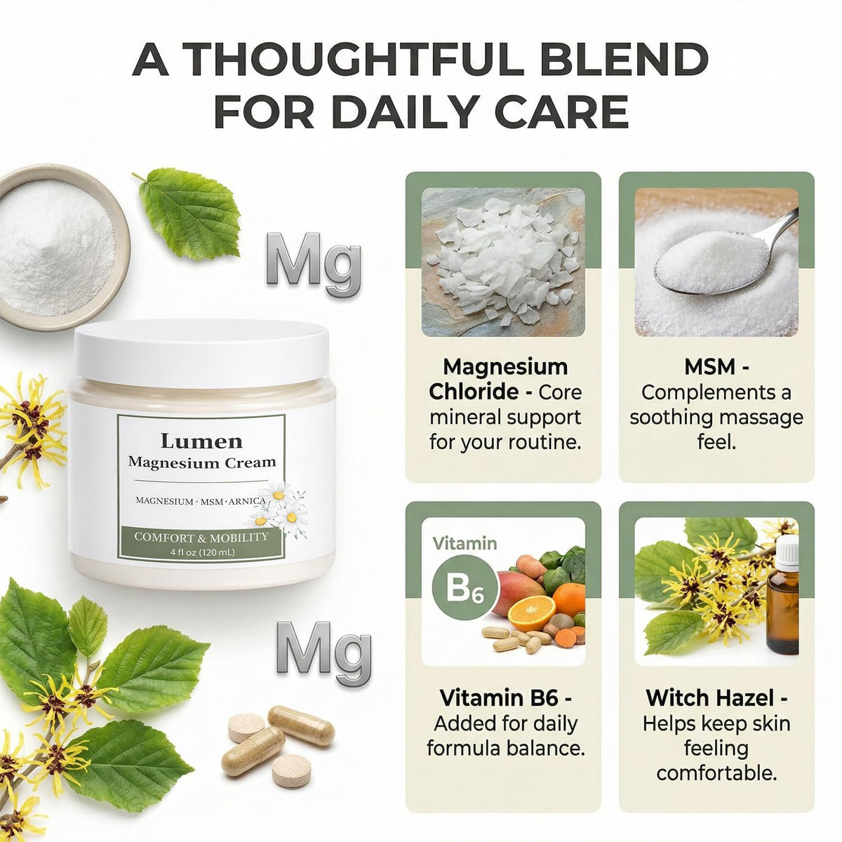 GROHESE Lumen Relief MSM and arnica ingredients close-up suggest soothing massage.