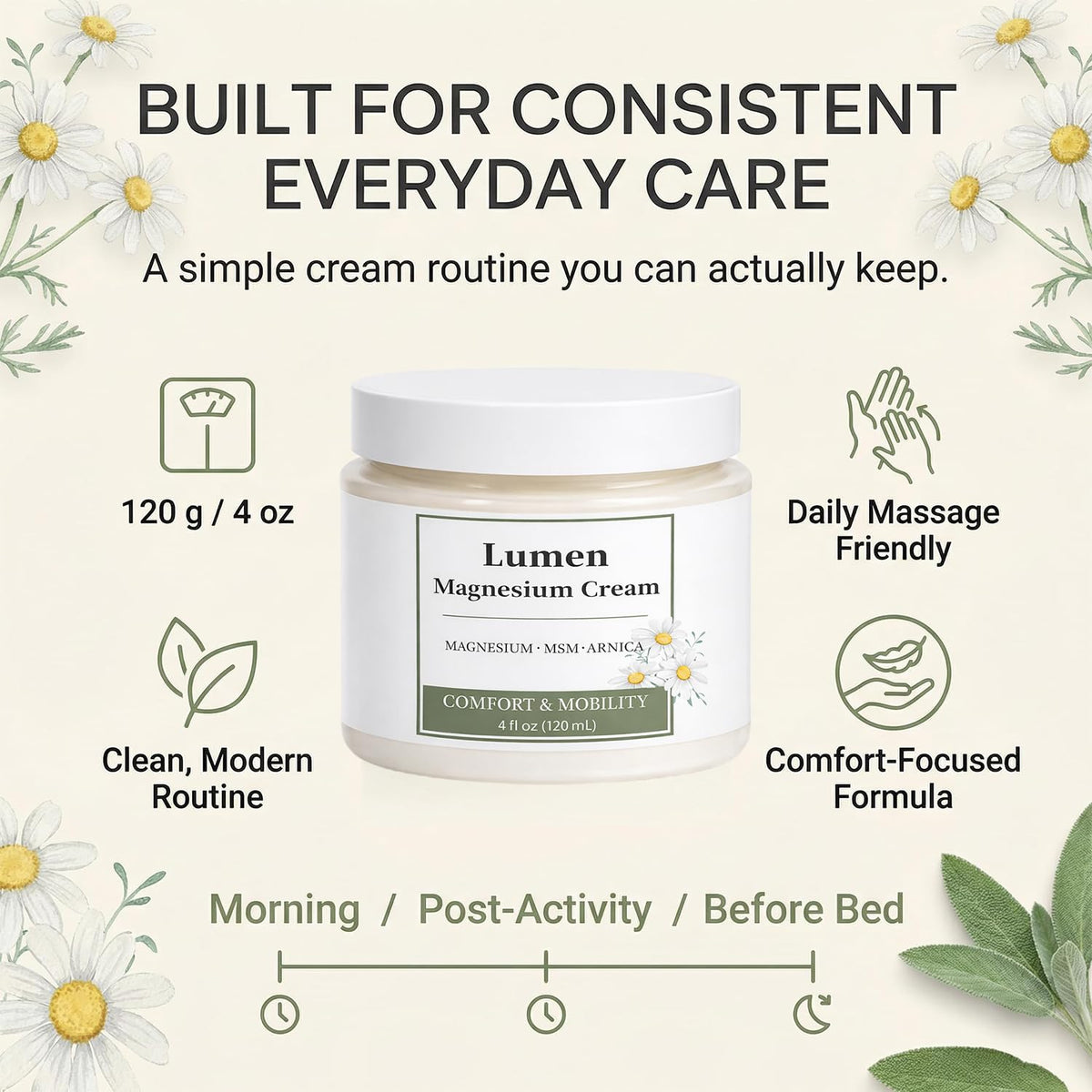 GROHESE Lumen Relief packaging on shelf suggests everyday use.
