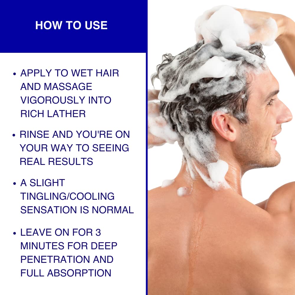 GroMD Biotin Shampoo packaging and bottle display, doctor-formulated care