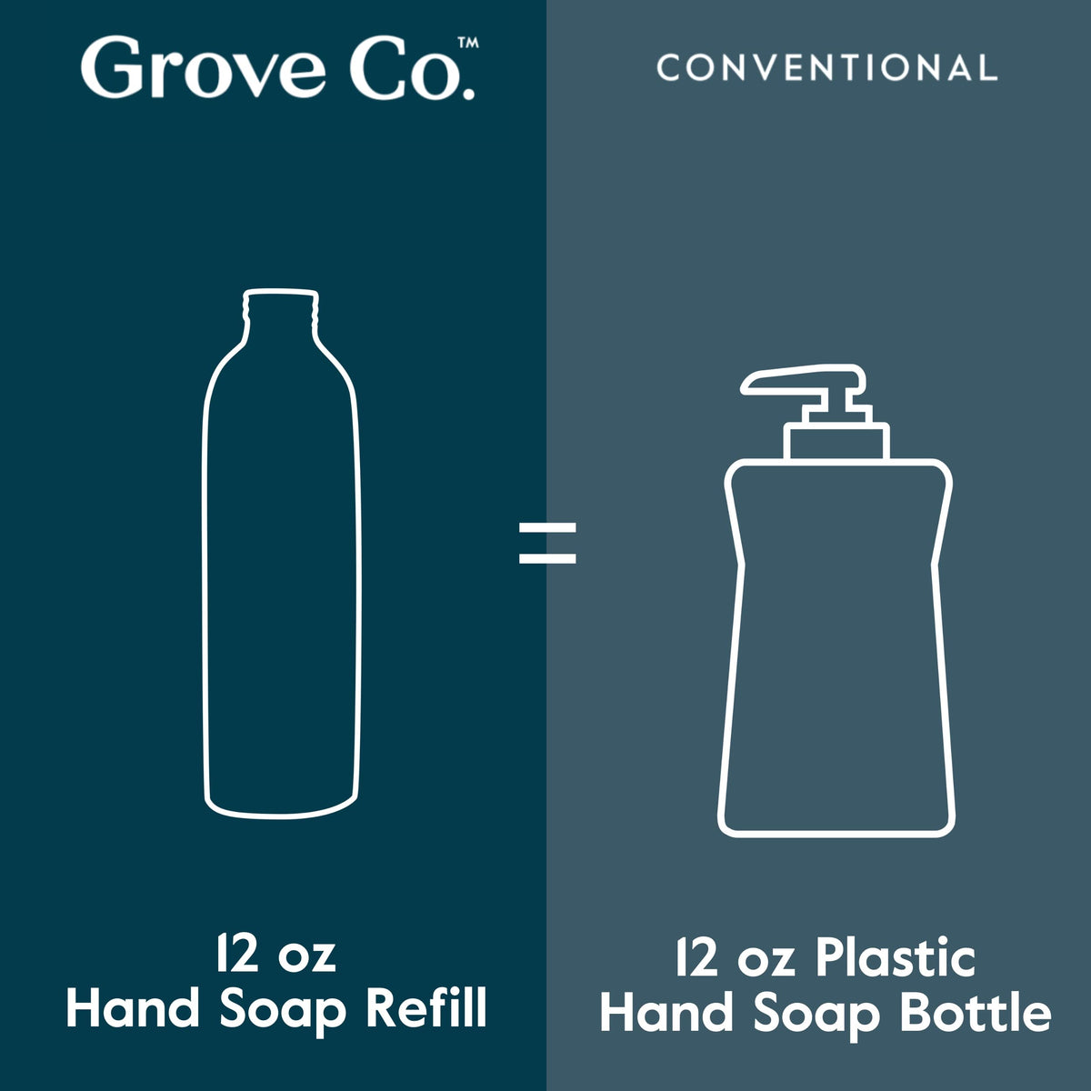 Smooth aloe vera hydrates skin, leaving hands comfortable after washing.