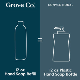 Smooth aloe vera hydrates skin, leaving hands comfortable after washing.
