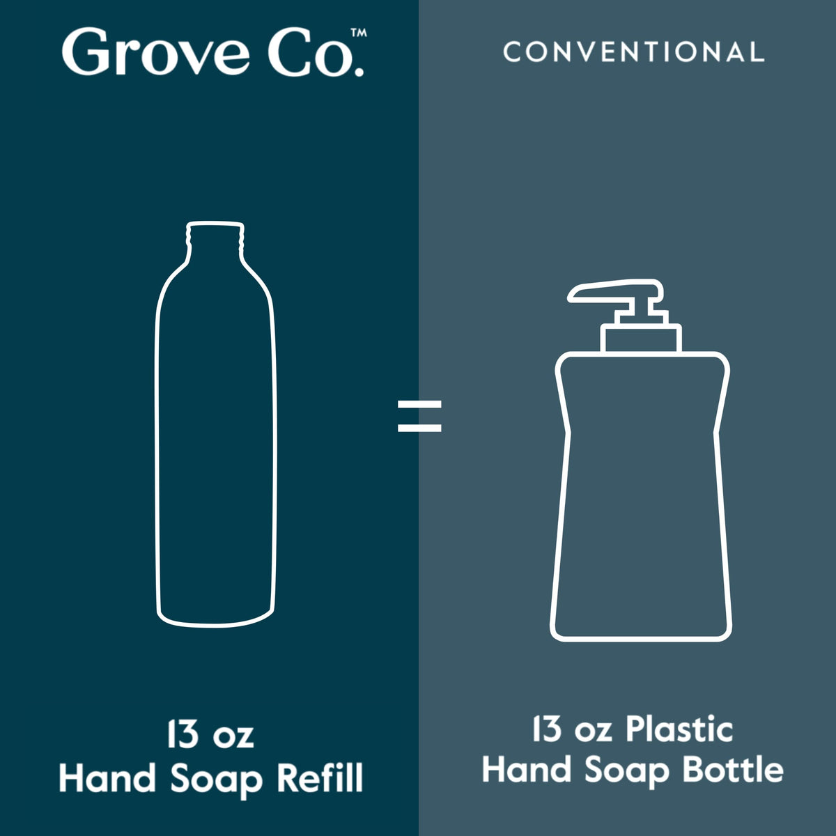 Grove Co. hand soap dispenser ready to use with refill