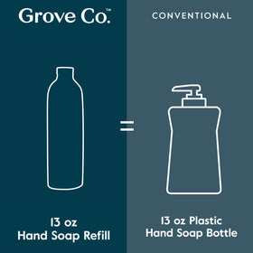 Grove Co. hand soap dispenser ready to use with refill